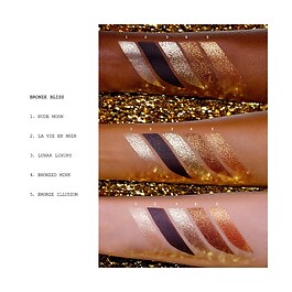 Celestial Nirvana Eye Shadow Palette